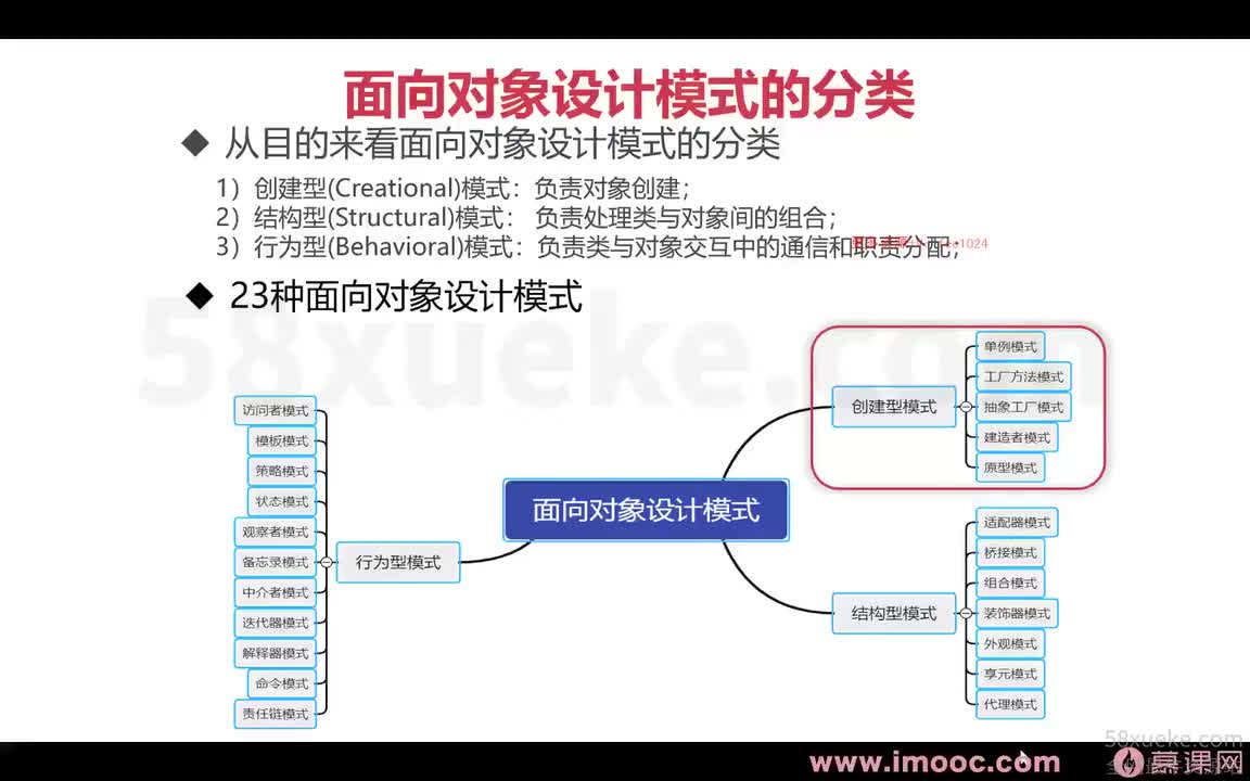 [2.2.1.1]--1-1 适配器模式及示例1