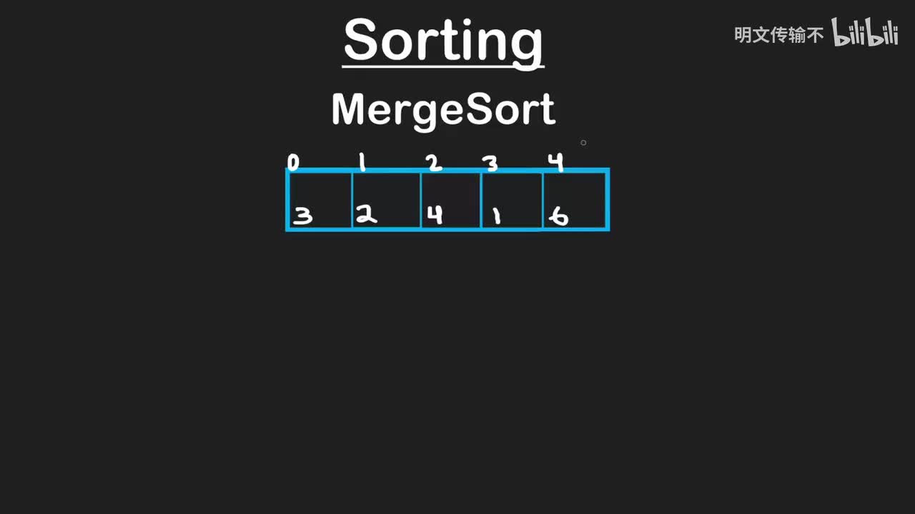 11. 归并排序_明文传输不