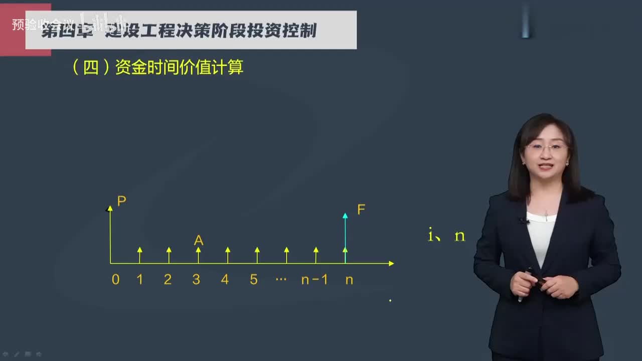 第10讲【投资控制】　资金时间价值