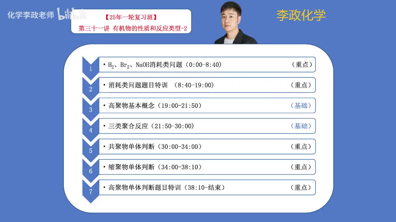 【秋季】第31讲 有机物的性质和反应类型-2