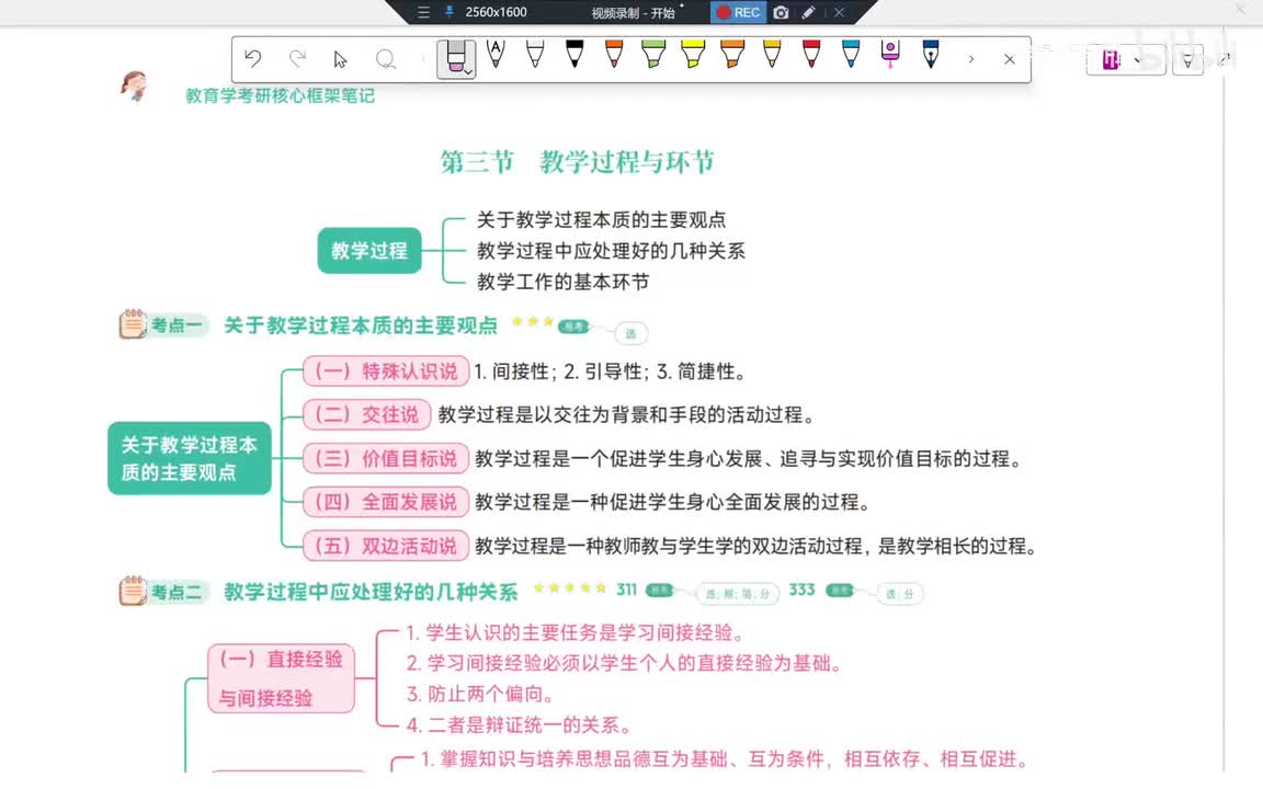 71Day21第8章 教学过程