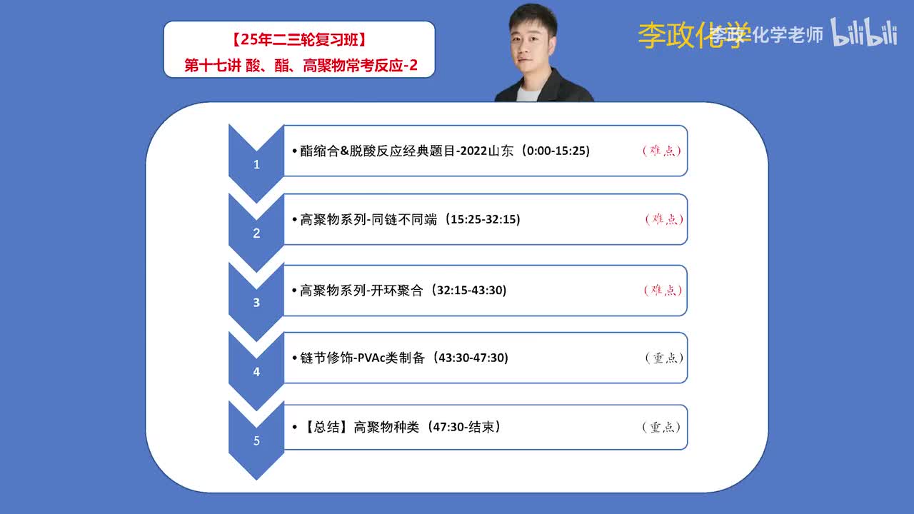 111.【寒假】有机化学-第17讲 酸、酯、高聚物常考反应-2