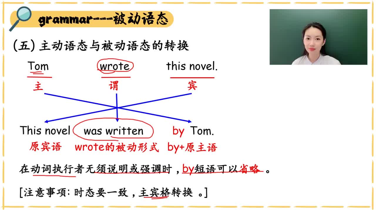 165_第97-144课-第142课_1080p