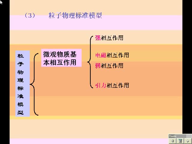 2.第02讲_质点运动学