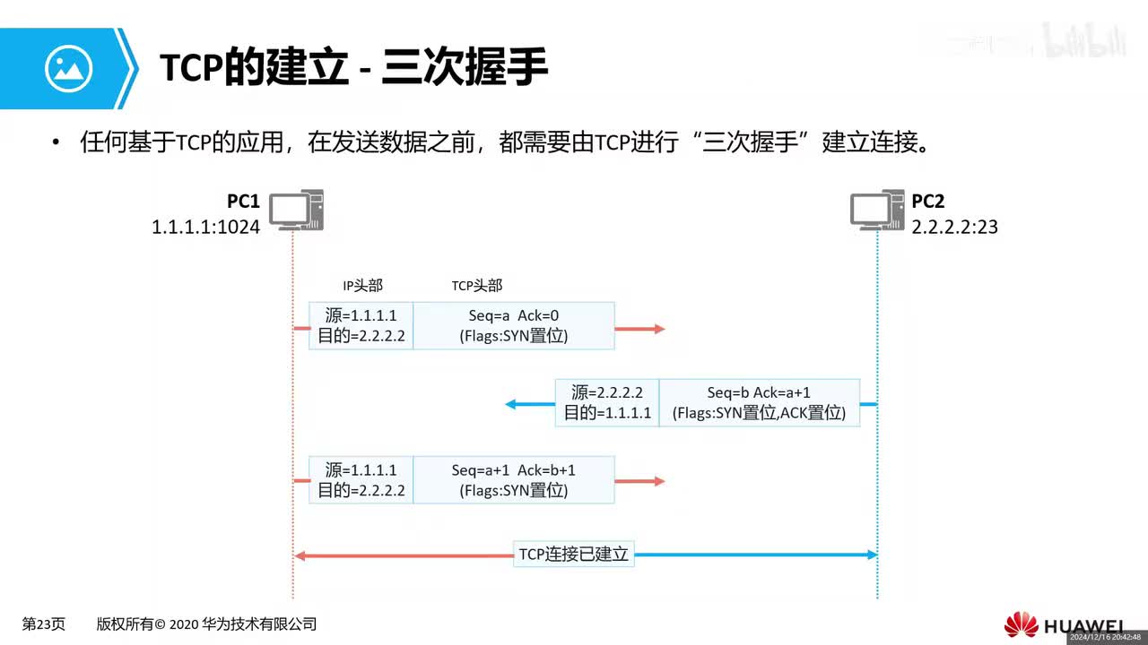 【网工基础篇】HCIA-04 TCP三次握手、四次挥手