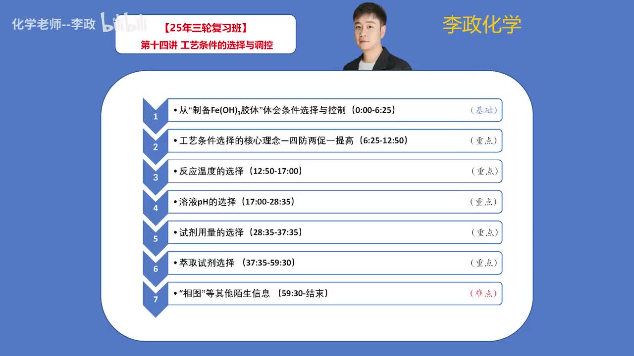 138.【春季】化学工艺流程-第14讲工艺条件的选择与调控