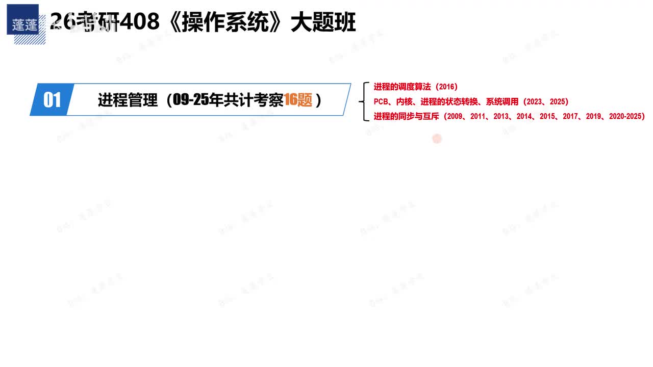 06.进程的同步与互斥