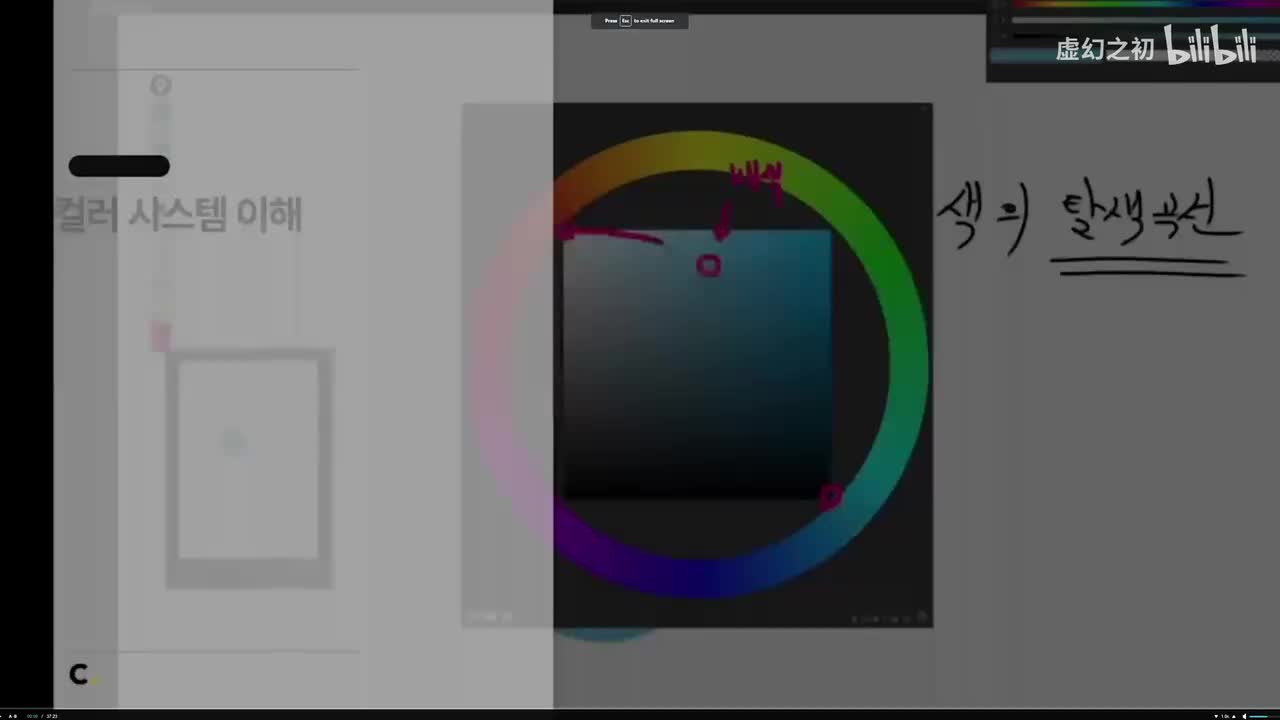 07. Understanding The Color System