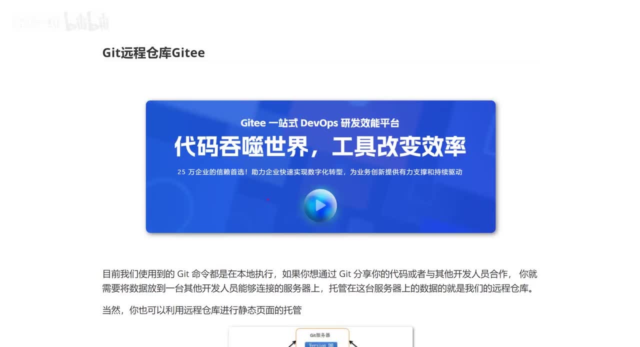 28_Git远程仓库Gitee