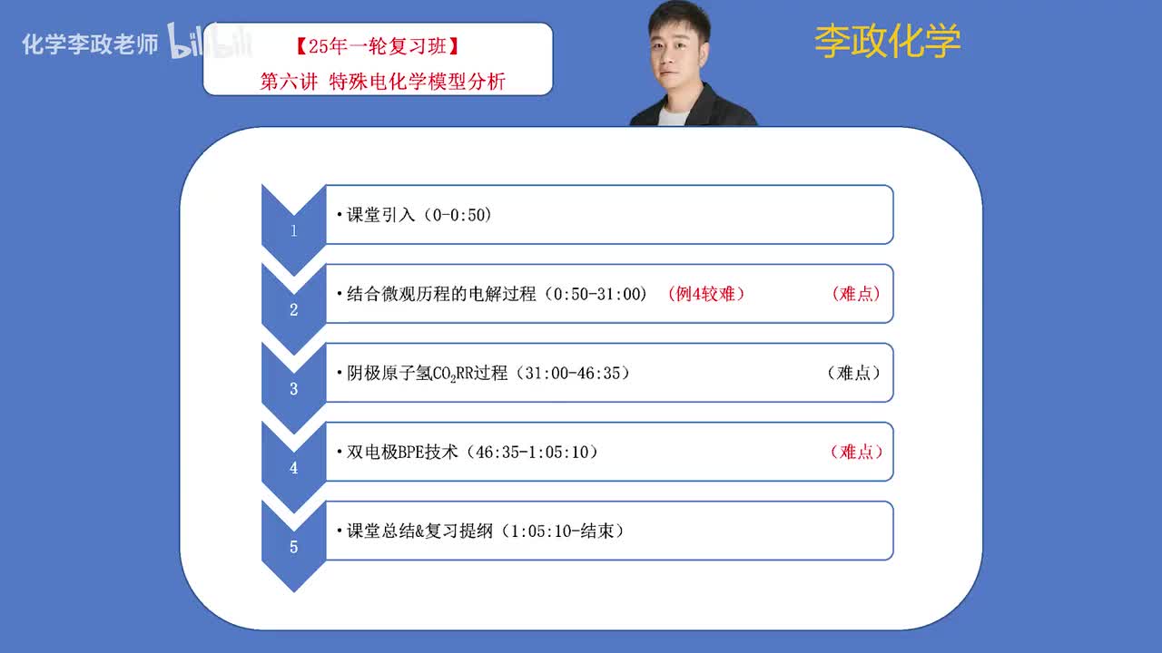 【秋季】电化学-第06讲 特殊电化学模型分析