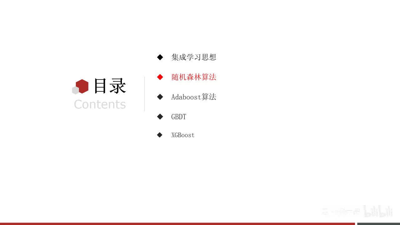 第七章-集成学习-06.Bagging思想_随机森林算法介绍