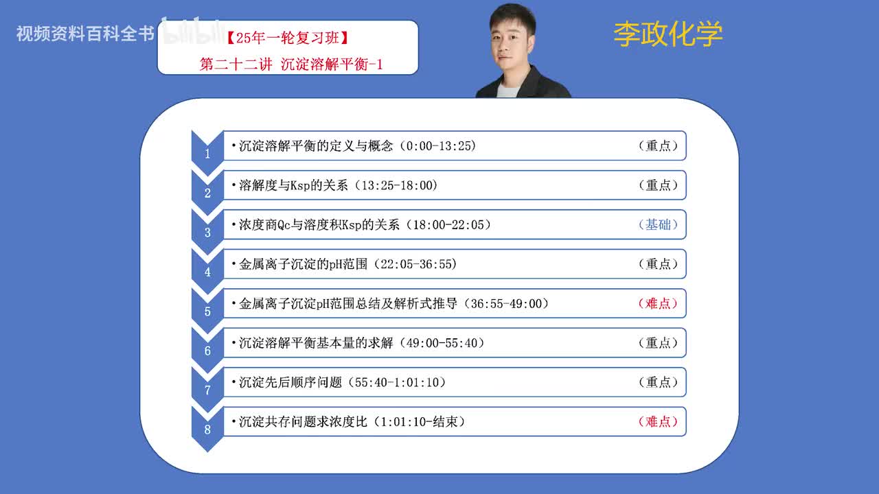 【秋季】第22讲 沉淀溶解平衡-1