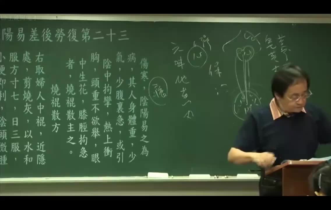 49_金匮第23篇：阴阳易差后劳复-烧裩散、枳实栀子豉汤、牡蛎泽泻散、竹叶石膏汤