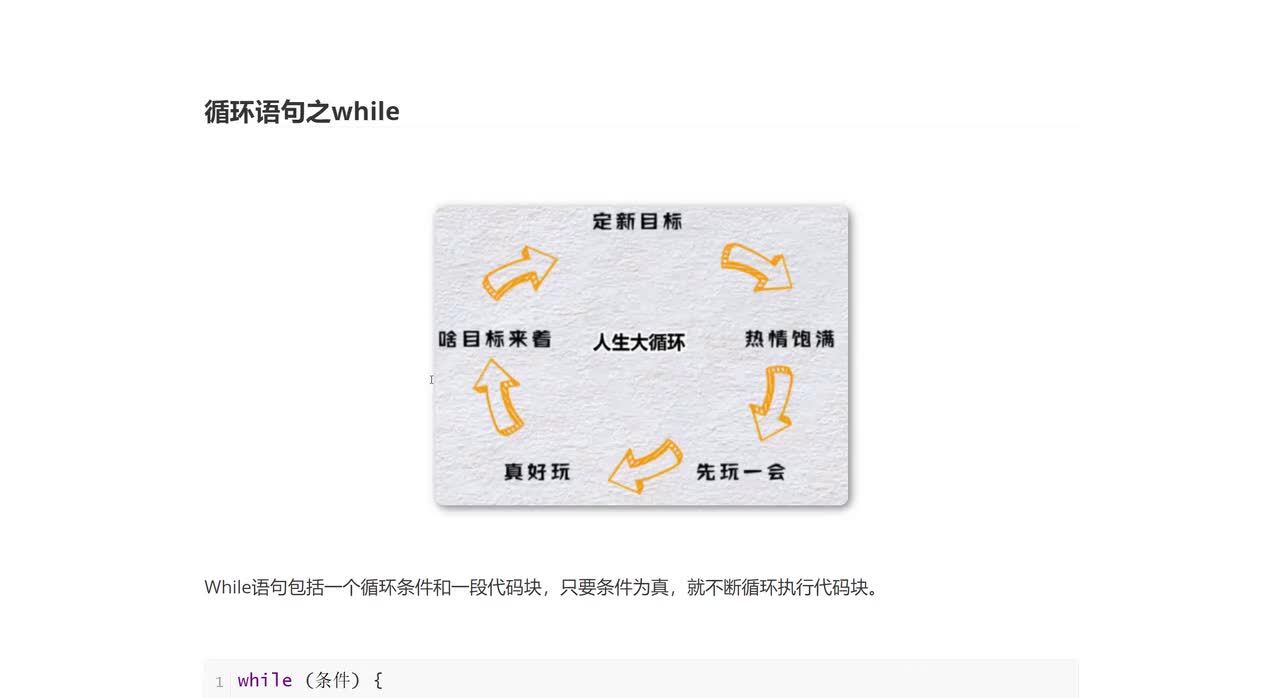 18_循环语句值while