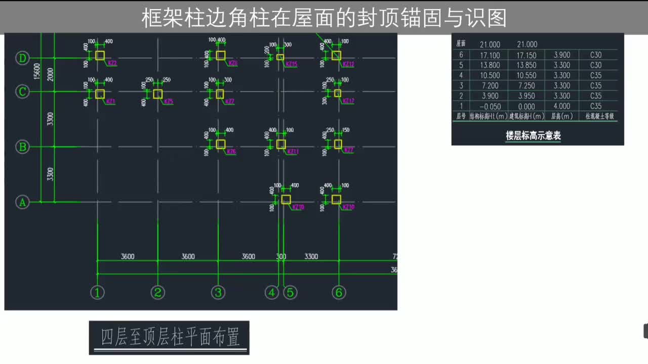 第二章：柱结构篇-第二章第7节：框架柱边角柱在屋面的封顶锚固-柱锚梁（1）