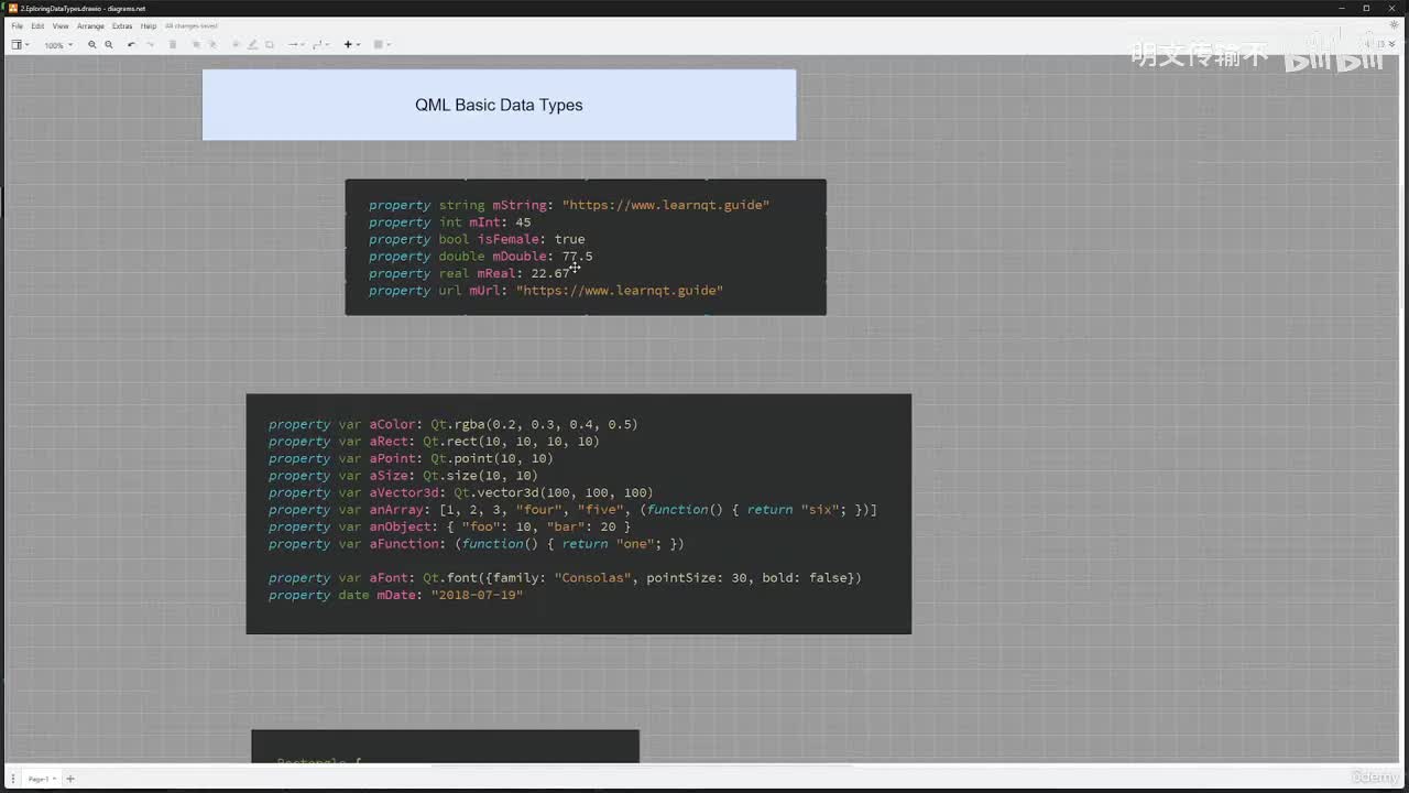 02-003 探索数据类型
