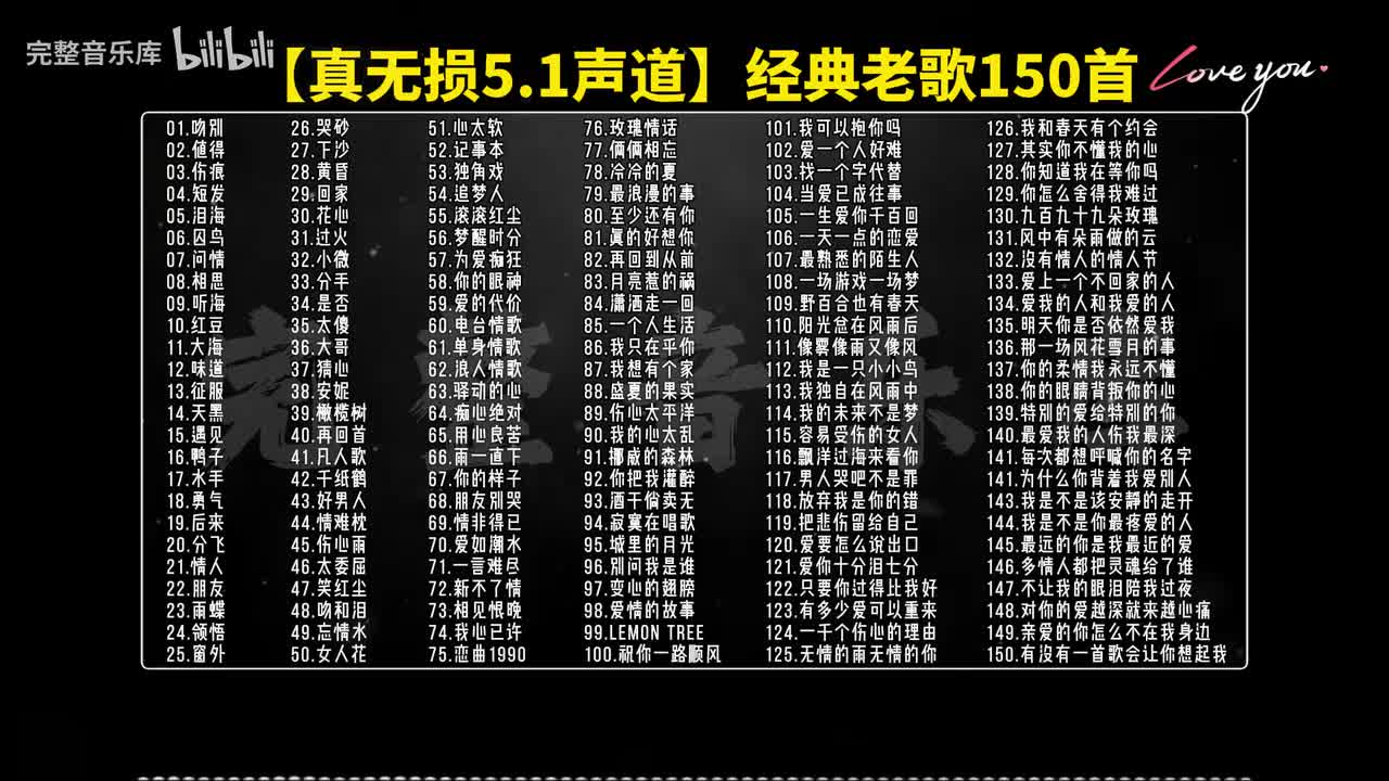 149.亲爱的你怎么不在我身边 - 江美琪