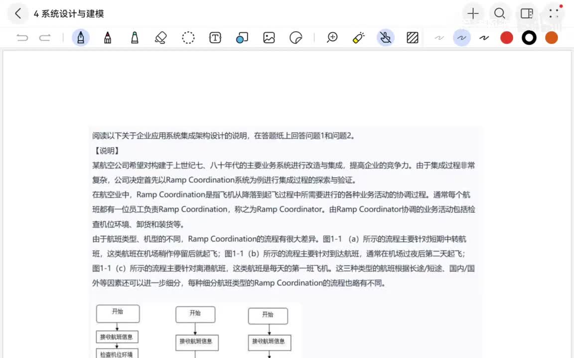 4 系统设计与建模 part1