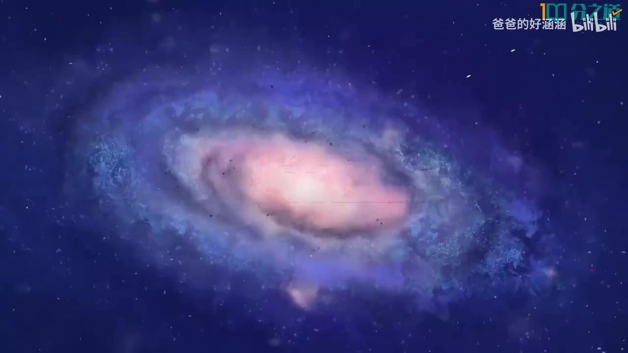 2 各种各样的运动