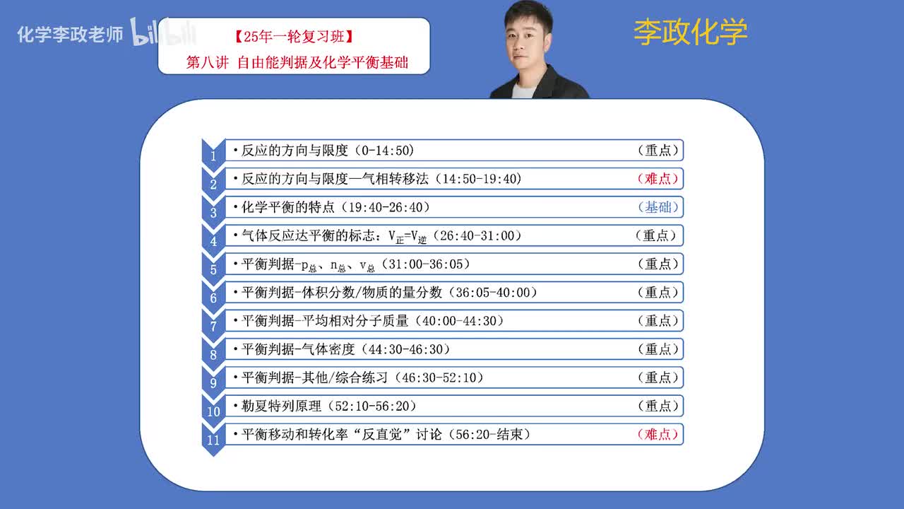 【秋季】反应速率与气体平衡-第08讲 自由能判断及化学平衡基础