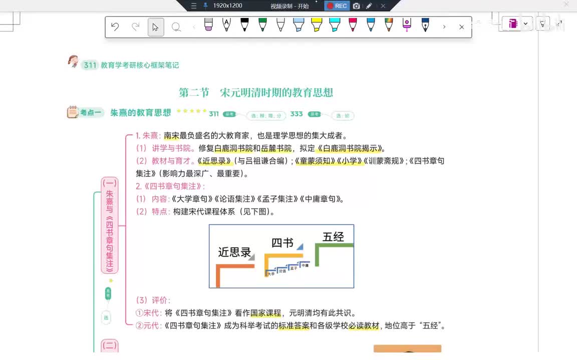 42 第5章-朱熹上+带背