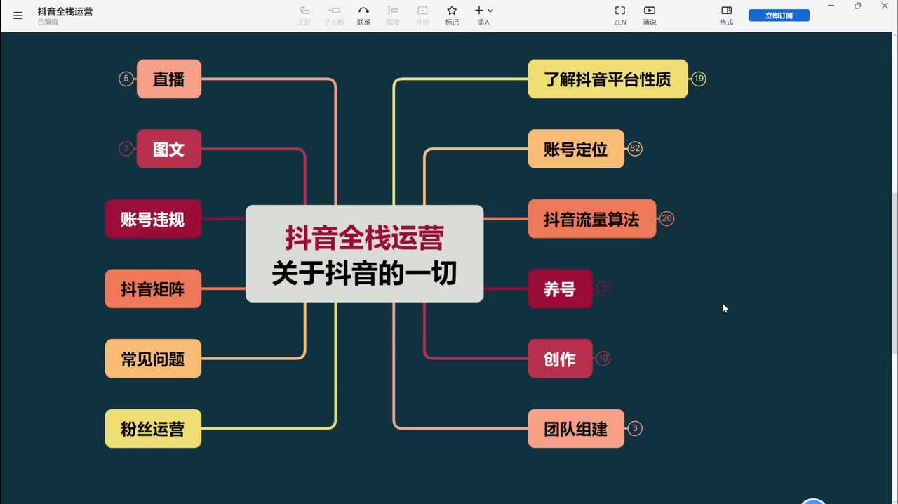 17、短视频运营：短视频剪辑的基本操作
