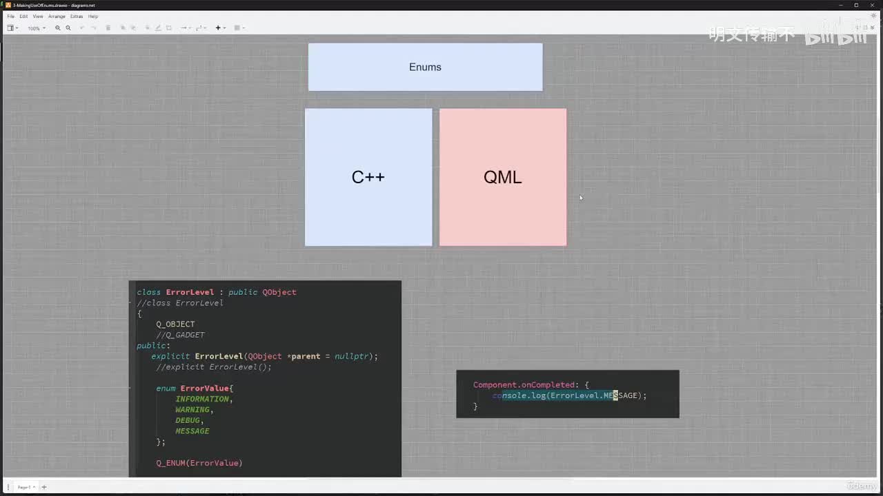5_3. 枚举类型_明文传输不
