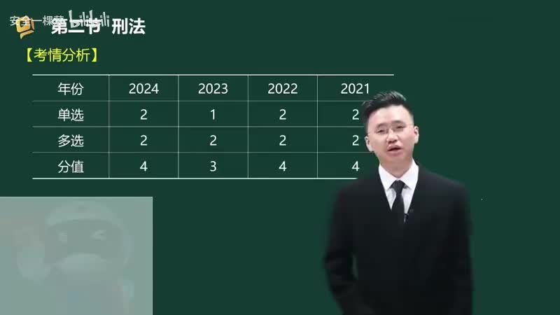 26-26-刑法（一）00-00-04_00-36-14_Merge-480P 标清-AVC