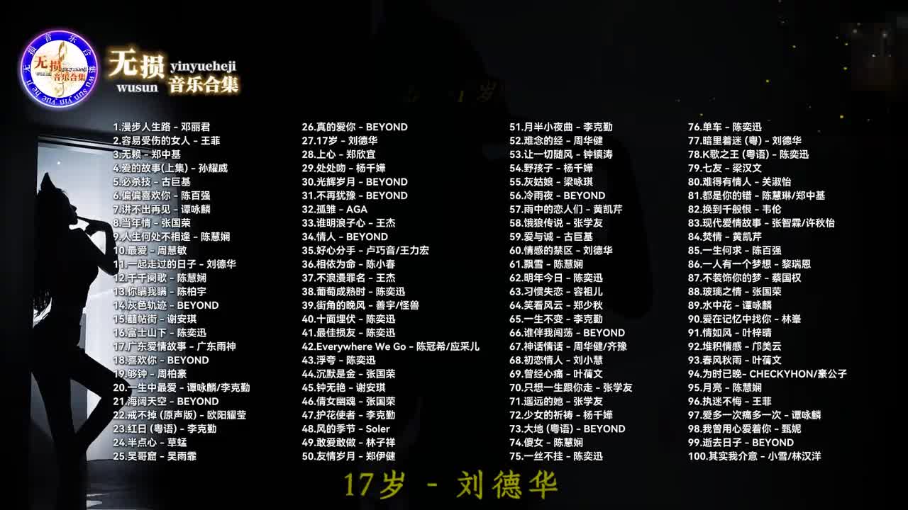 027. 17岁 - 刘德华