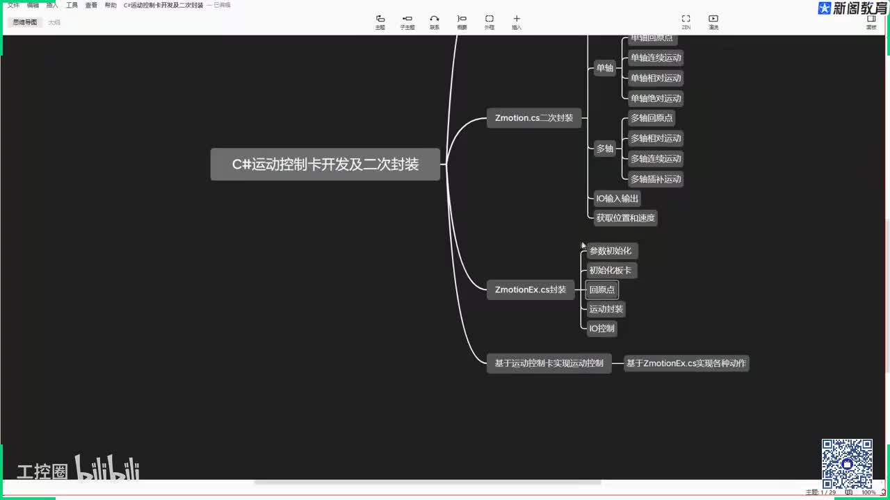 159.7.7C#运动控制卡开发及二次封装【3】