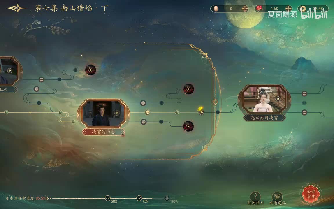 P44：凌霄视角看45