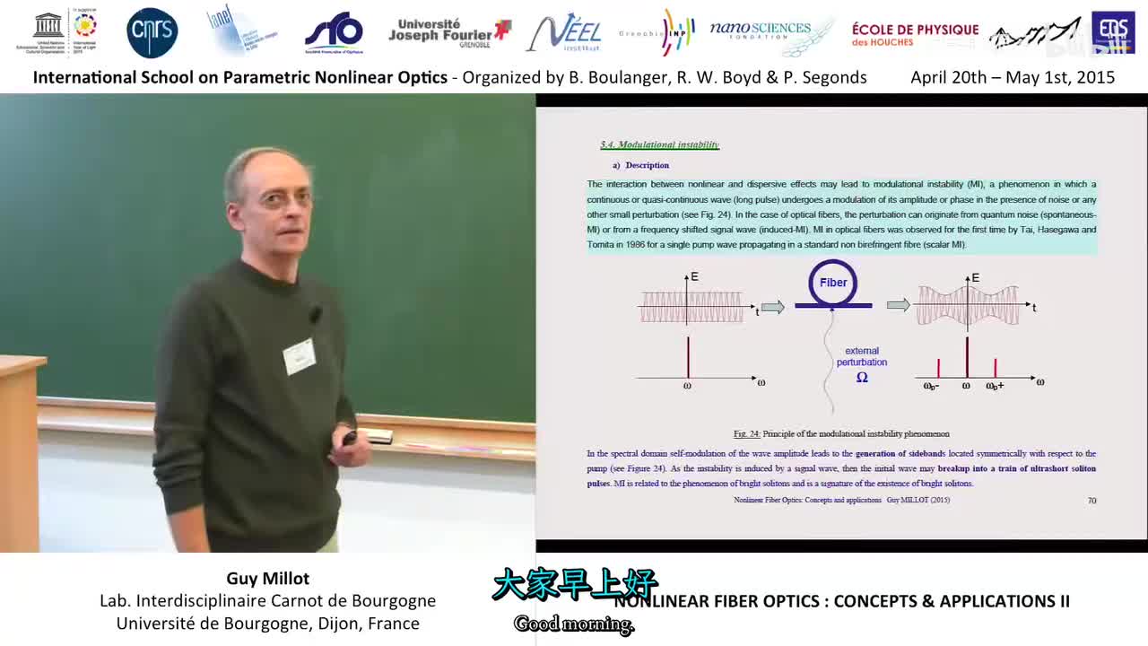 007 - 7-44 Nonlinear fiber optics concepts and applications II