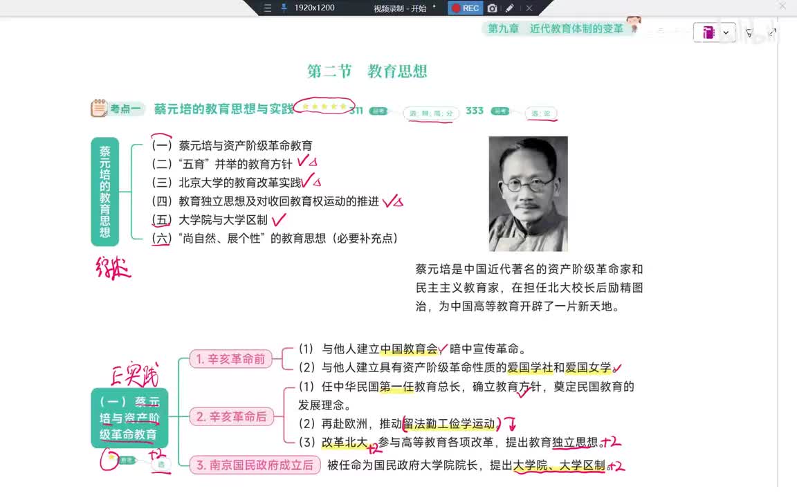 70Day33 第9章-蔡元培3带背