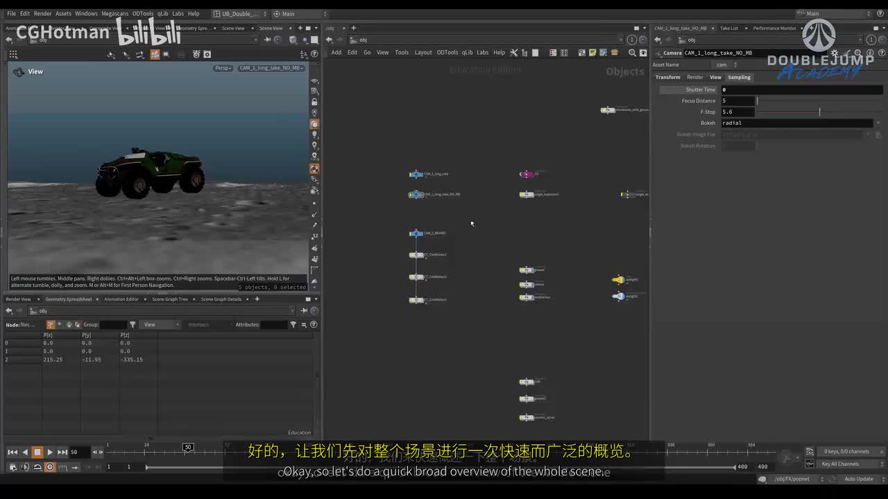E-01-Broad Scene Overview&广阔的场景概述_[中英字幕]