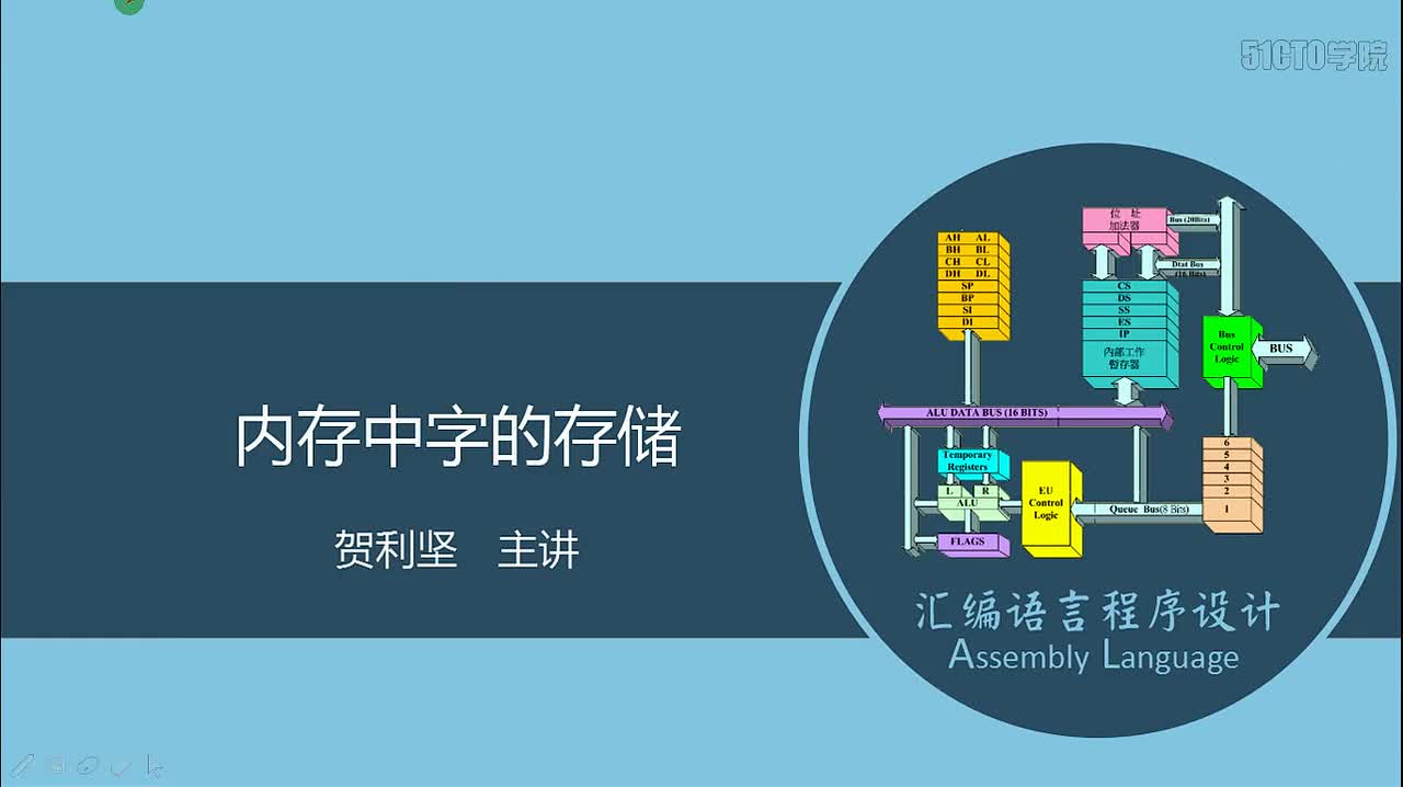 15 内存中字的存储