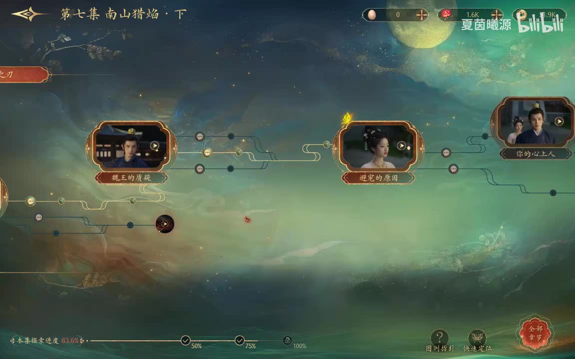 P37：理由刻意接近晋王