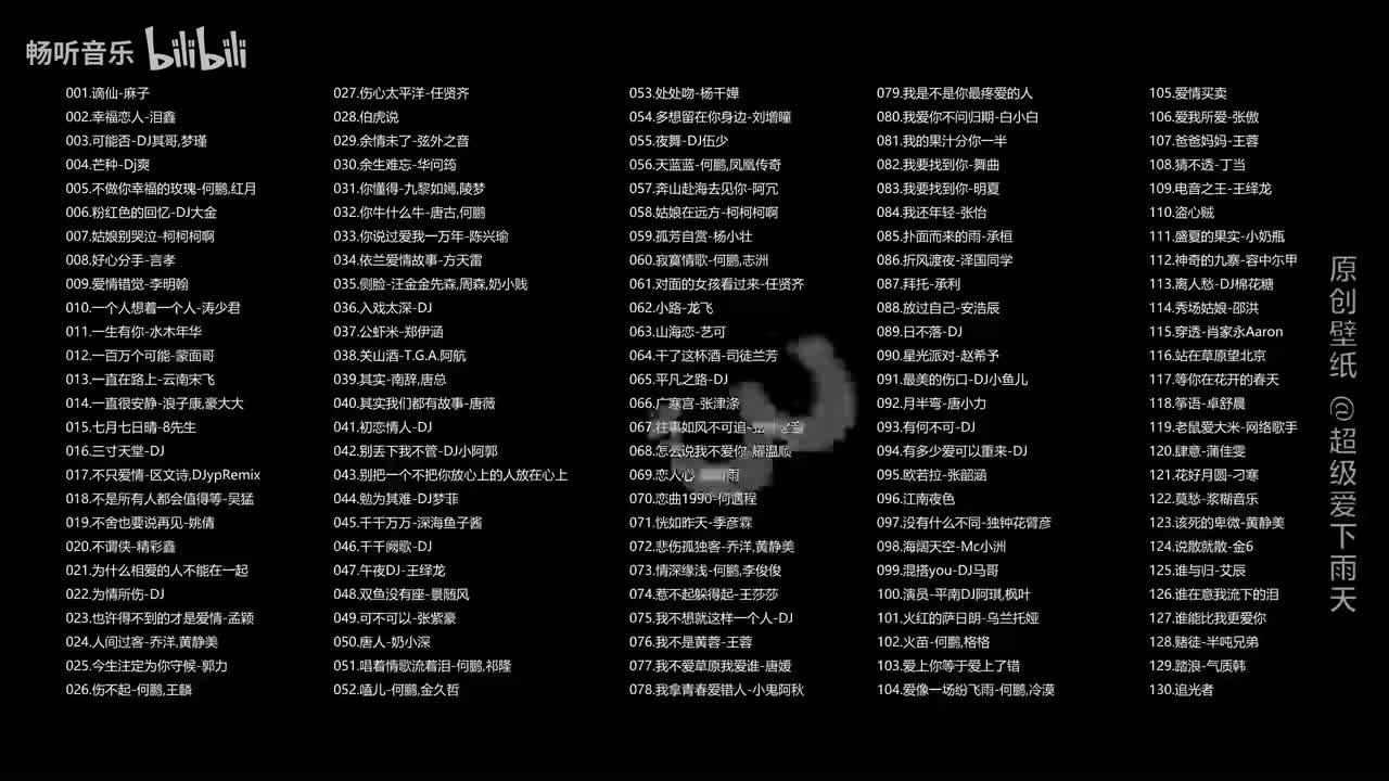 土味车载DJ华语《130首》