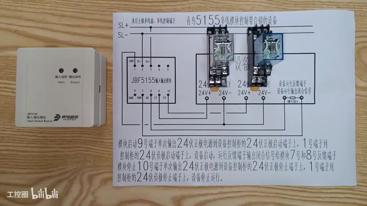 第28节：多线盘与多线模块的关系-功能作用-工作原理