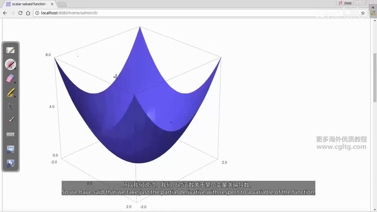 27 partial derivatives part2