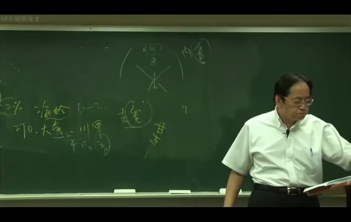 54_第5章 下经5：葶苈子、桔梗、青蒿、旋覆花