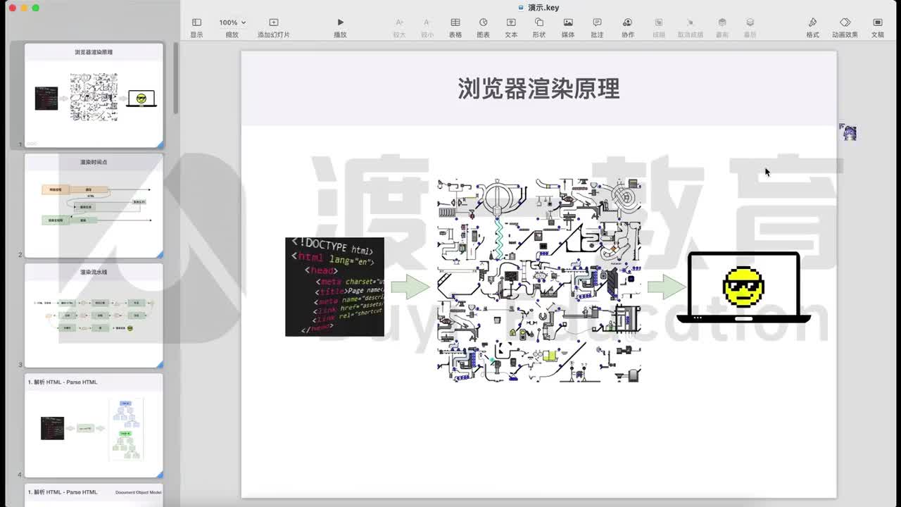 02. 原理篇-浏览器渲染原理