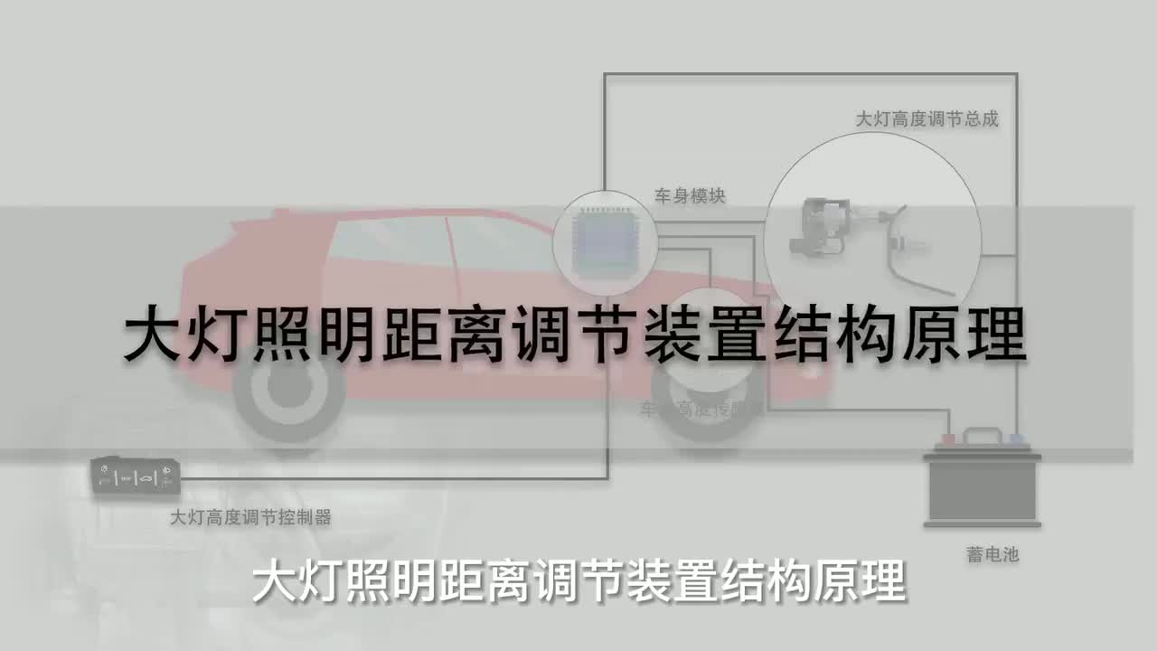 83 大灯照明距离调节装置结构原理