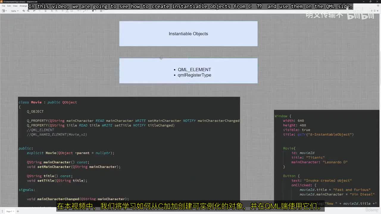 2_8. 可实例化类型_明文传输不