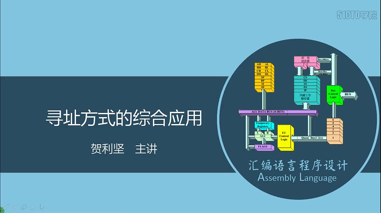 41 寻址方式的综合应用