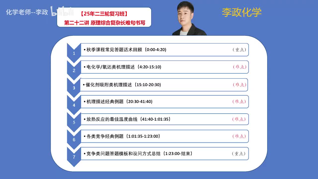 【寒假】反应原理综合-第22讲 原理综合复杂长难句书写