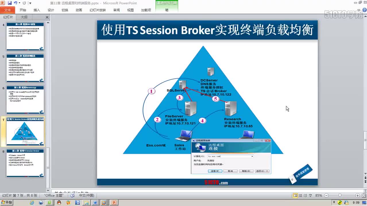 11-27、安装TS Broker