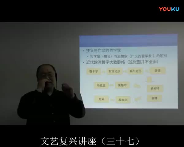 37 科学的复兴（七）斯宾诺莎