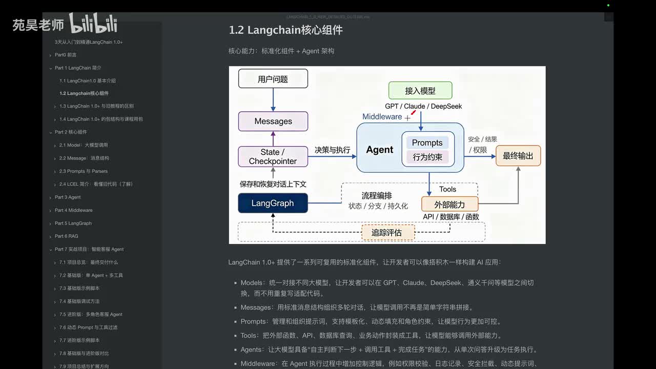 05 LangChain1.0 核心组件介绍