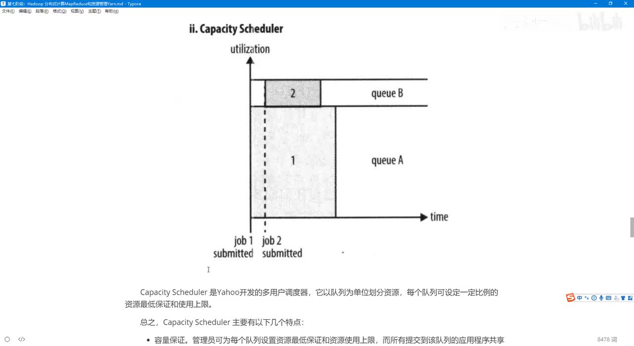 18.MapReduce原理和搭建_YarnRMHA搭建_容量(Capacity)调度器