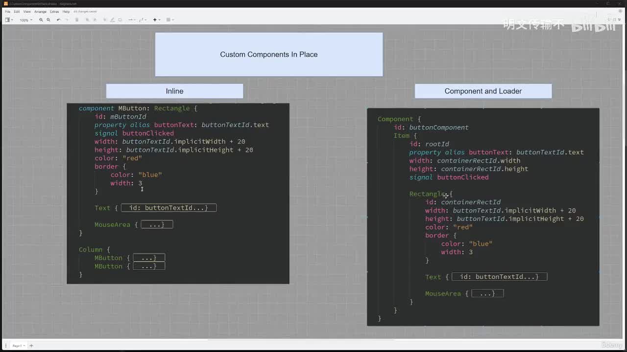 04-003 原地自定义组件